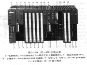 S7-400CPU扩展S7-300模块【9】[硬件组态]